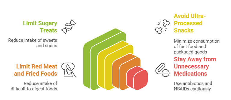 Avoid Gut-Offending Foods